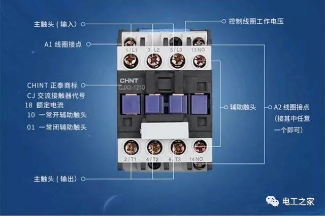 交流接触器3大属性和5大结构